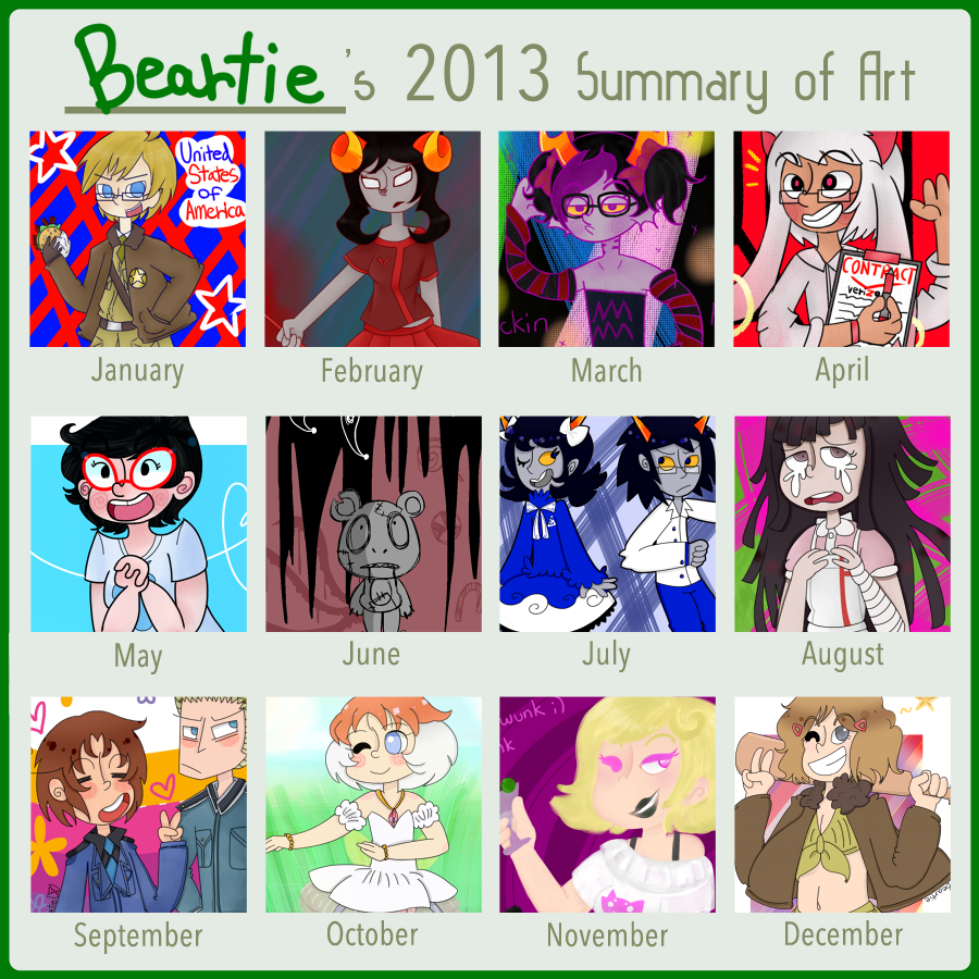 Beartie's 2013 Summary Of Art