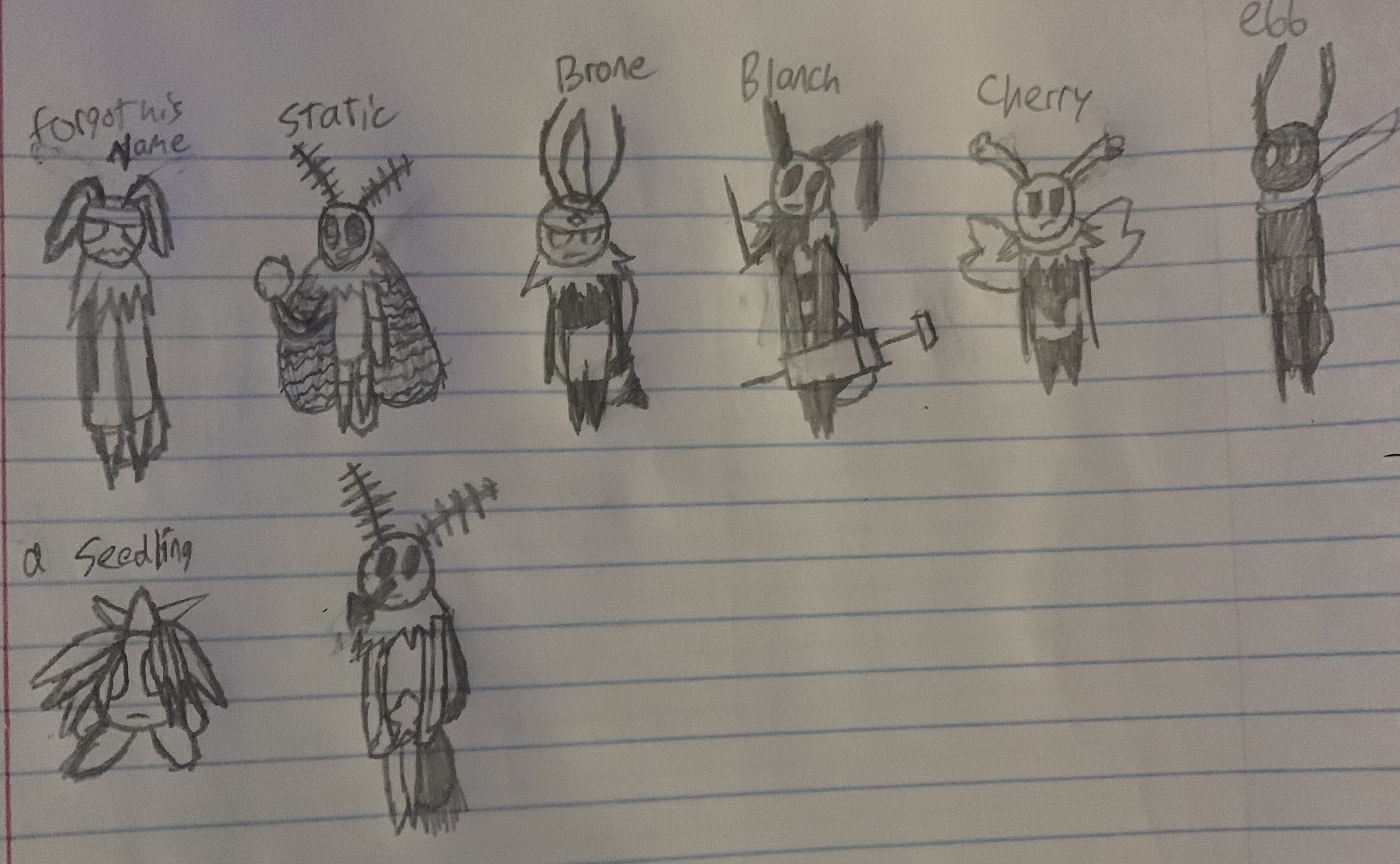 Bug Oc Races My Bug fables Oc collection by RealSuicideMouse on DeviantArt
