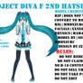 [Project Diva F2nd DOWNLOAD] Hatsune Miku V3