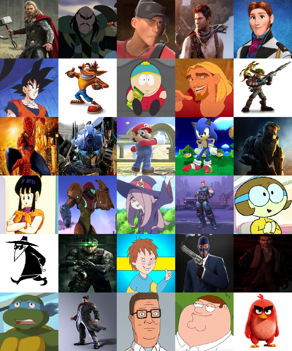 Characterization Meme 30 Characters Meme by Off-Brandicoot on DeviantArt
