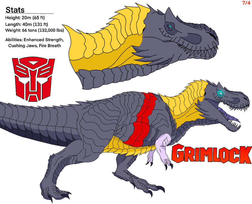 Grimlock Deviantart Grimlock by CheeseMa21 on DeviantArt