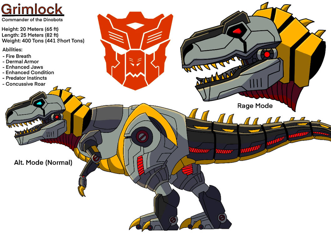 Grimlock Deviantart TF Grimlock Redesign by CheeseMa21 on DeviantArt