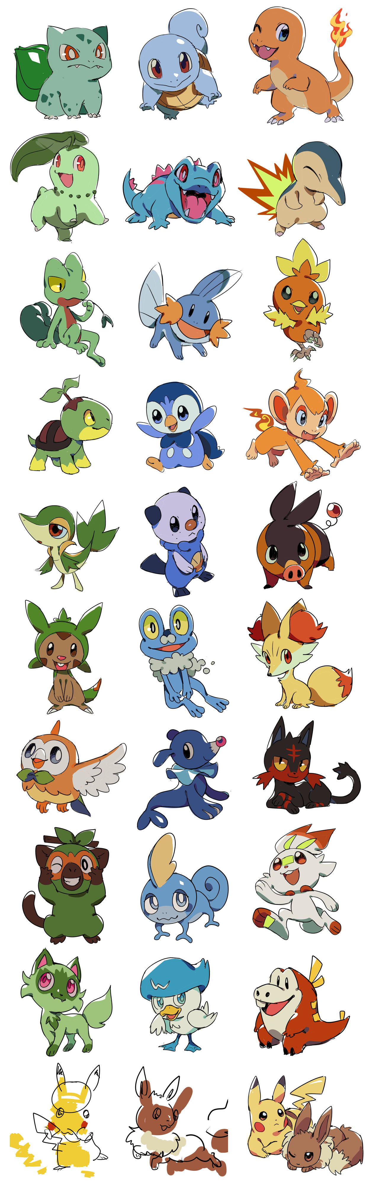 All pokemon starters from memory by Flavia-Elric on DeviantArt