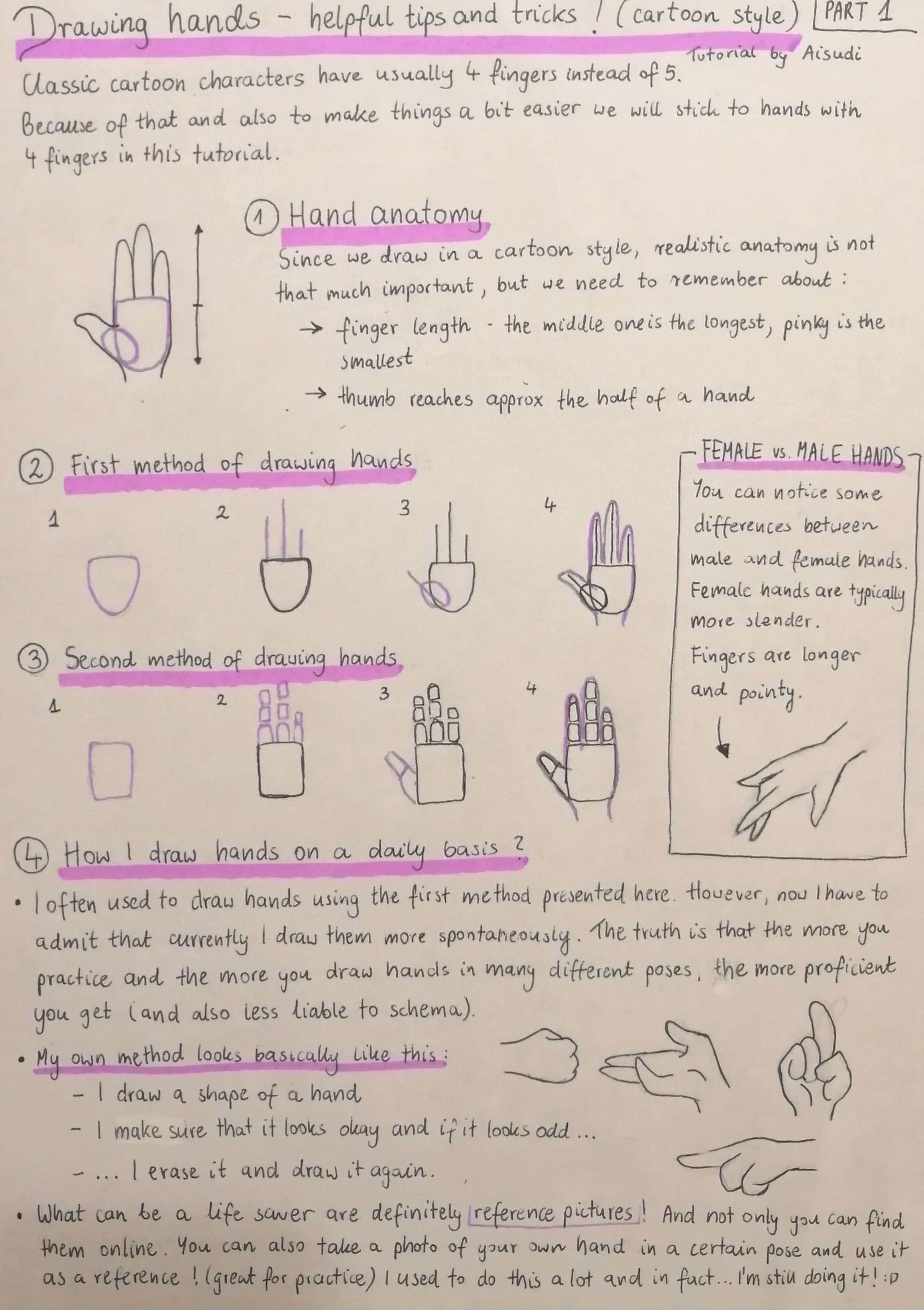 Tutorial How To Draw Anime Hand by art-germ on DeviantArt