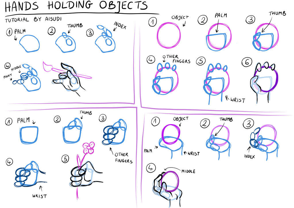 Hands Holding Objects - Tutorial {5} by Aisudi on DeviantArt