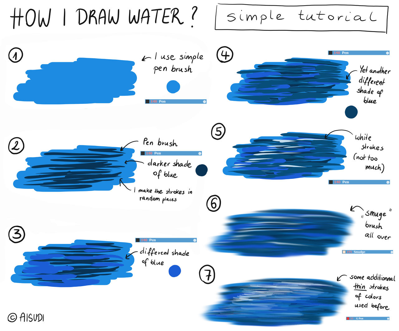 How I Draw Water (Simple) Tutorial {7} by Aisudi on DeviantArt