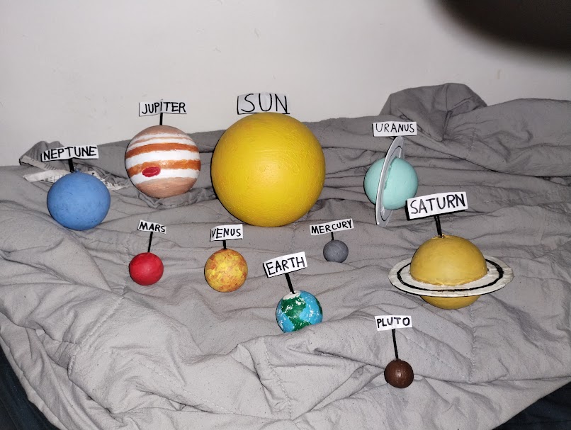 Sample Solar System Model Solar System Model For School Project