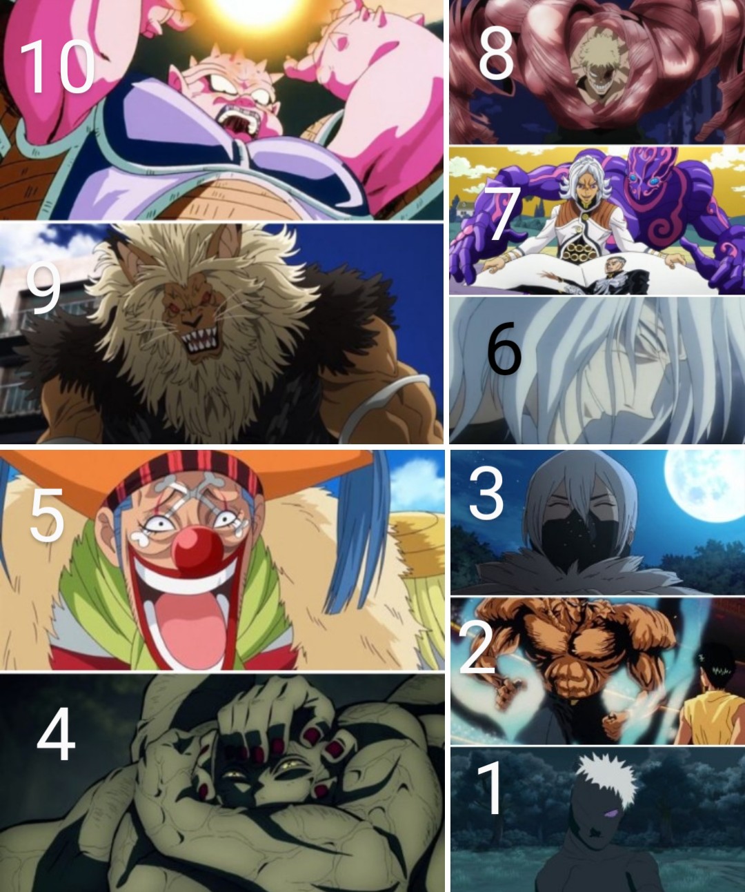Top 10 My Hero Academia Characters by HeroCollector16 on DeviantArt