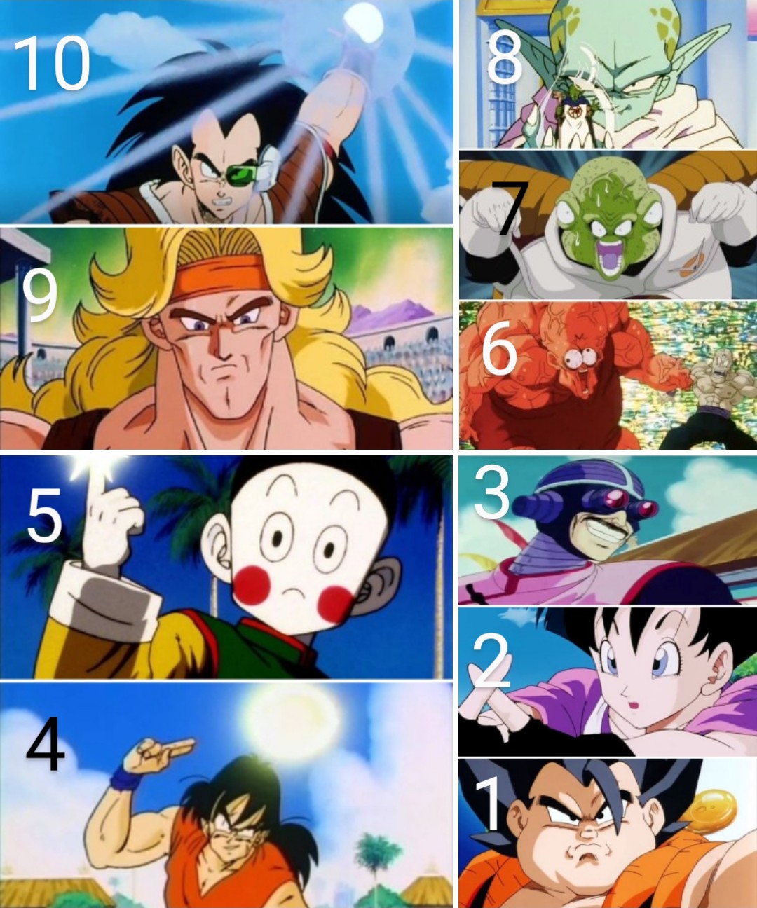 8 STRONGEST AND 6 WEAKEST SAIYANS IN DRAGON BALL 