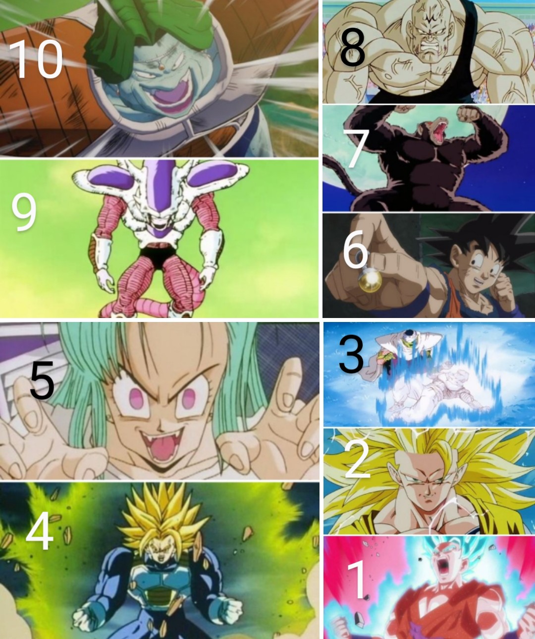 Solving Anime Inconsistencies in DBS Manga: Character Abilities