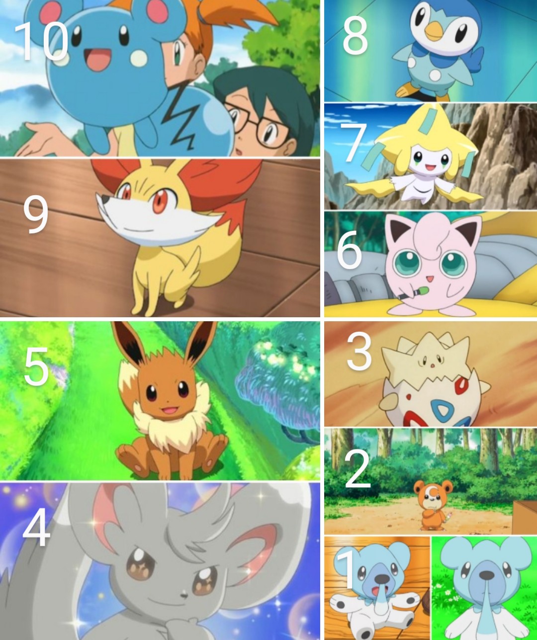 Pokémon: The Best Sun & Moon Characters, Ranked