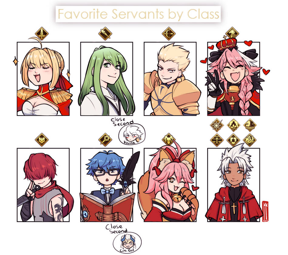wallpapers Gilgamesh Fgo Memes fgo favorite servant meme by kiwikyu on