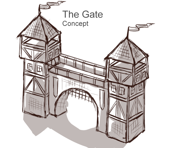 The Gate Concept