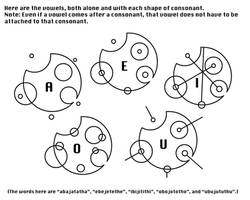 Vowel Sheet