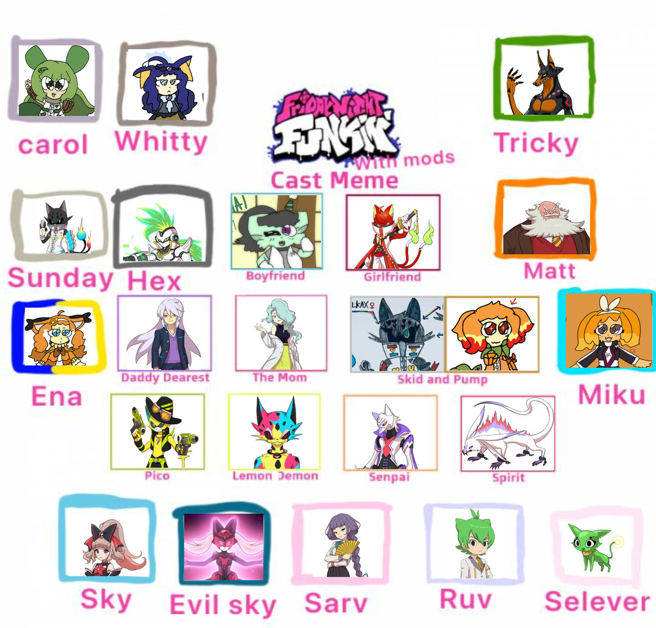 My Cast Meme Of FNF With Mods By TeslaFurry On DeviantArt my-cast-meme-of-fnf-with-mods-by-teslafurry-on-deviantart