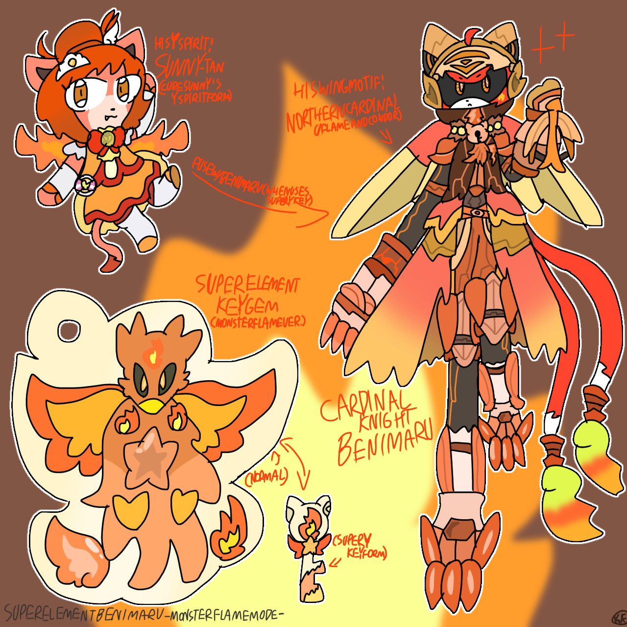 Cardinal Knight Cardinal Knight Benimaru (Fanart/2023) by TeslaFurry on DeviantArt