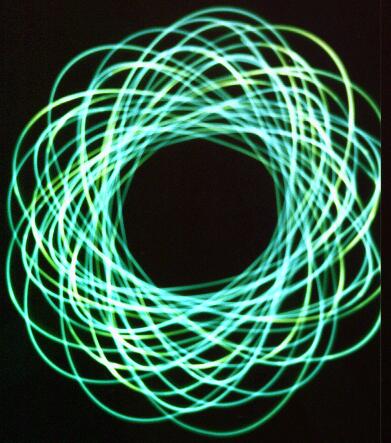 Physiogram 6