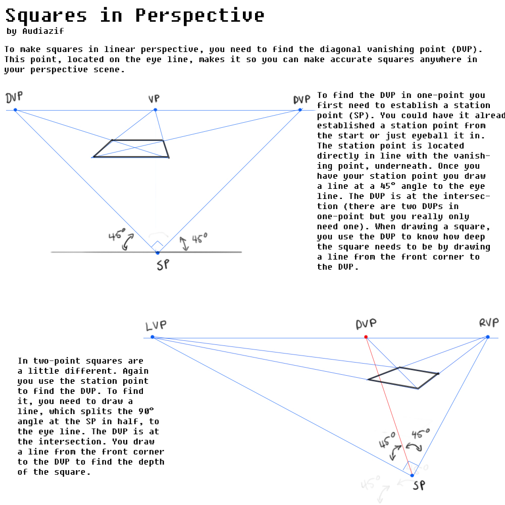 Point Perspective Square How to Draw Squares in Perspective by Audiazif on DeviantArt