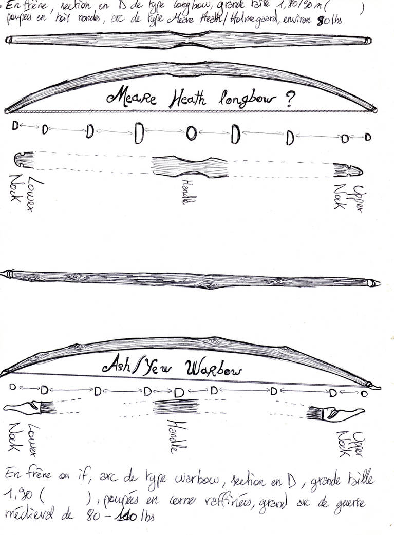A Longbow Project By Lonely29archer On DeviantArt