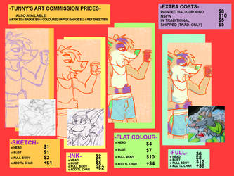 2012 Art Prices