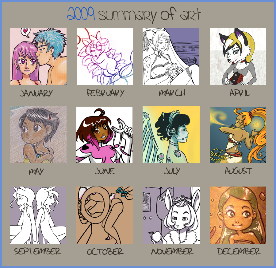 2009 art summary meme