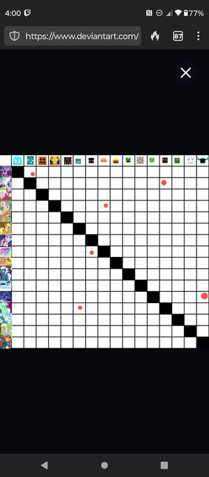 Minecraft Entity Inheritance Graph Minecraft Chart(OPEN) by UnneededAccount1234 on DeviantArt