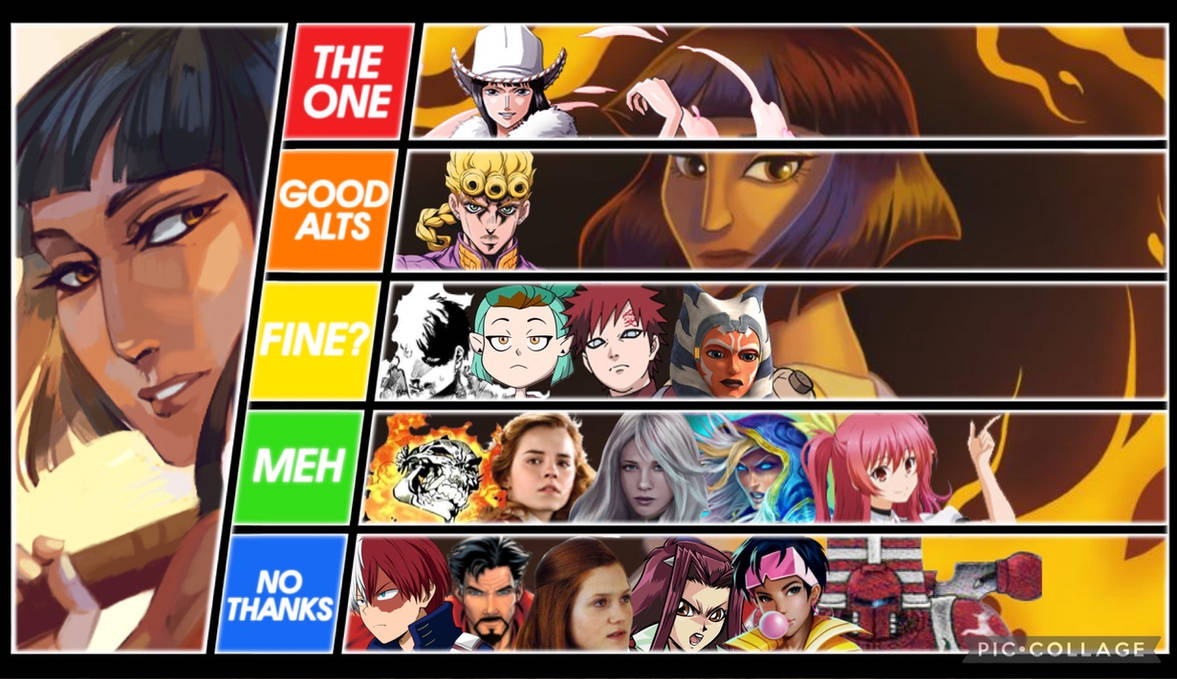 Zia Rishad Zia Rashid (Kane Chronicles) Tier List by DemonFamily on DeviantArt