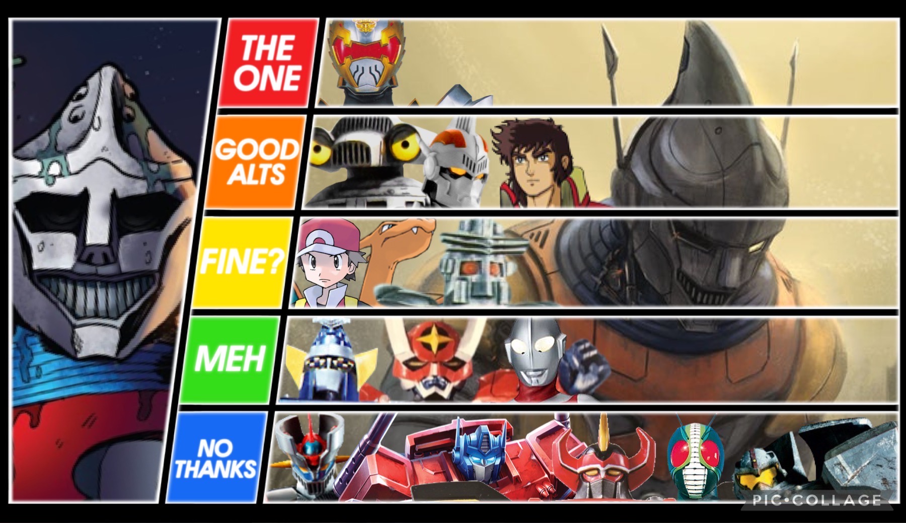 My mecha anime tierlist v3 by TransformFab322 on DeviantArt