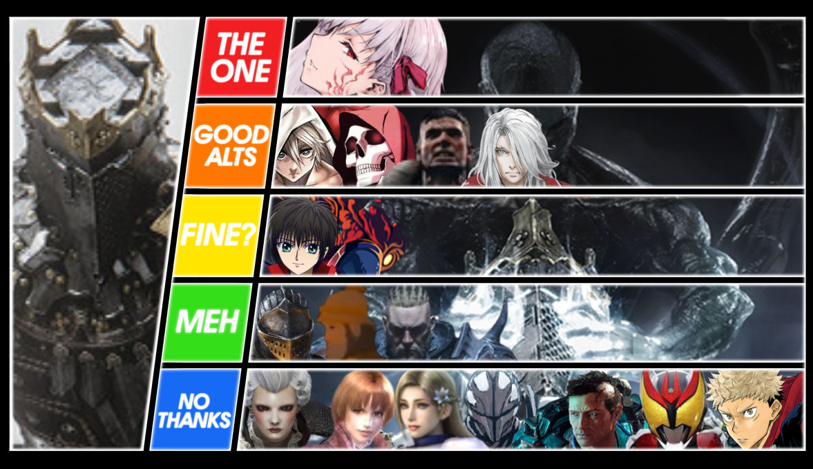 Tier Shell The Foundling (Mortal Shell) Tier List by DemonFamily on DeviantArt