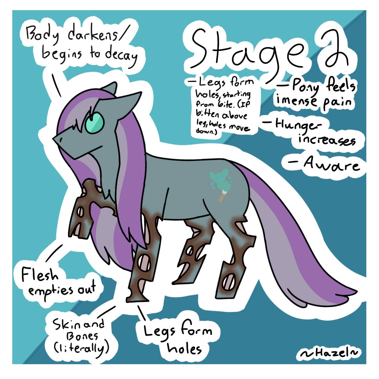 MLP Infection (2) by HazelWrites on DeviantArt