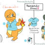 Kamander (Charmander and Lofuro) Reference