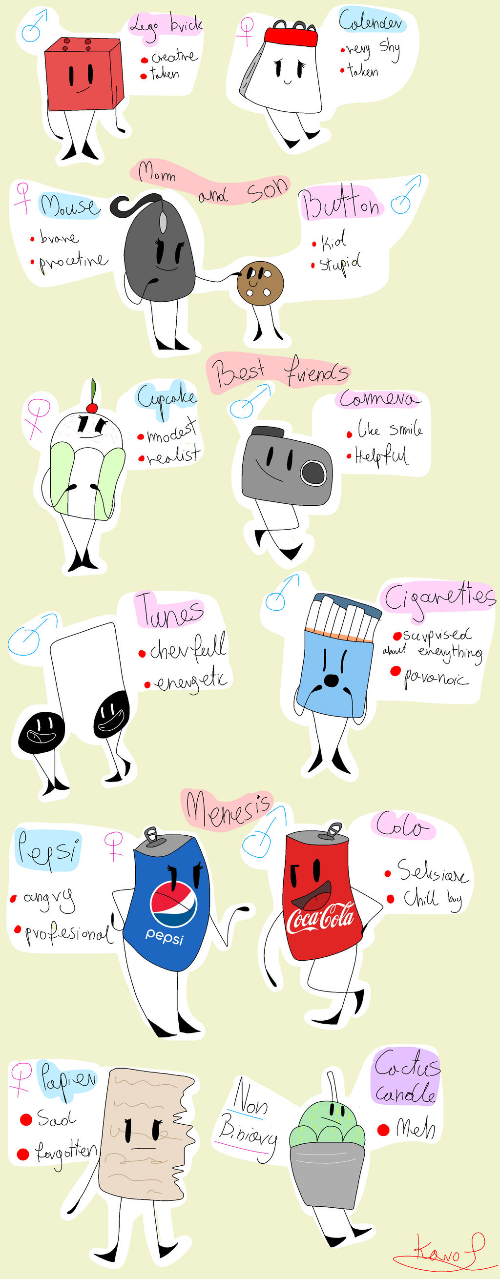 Object oc References Sheet 2018 by Ninja-Sneke on DeviantArt