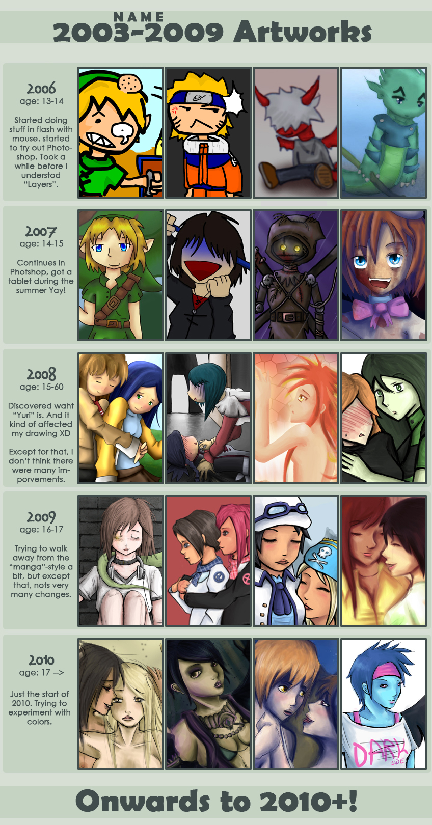 2006-2010 Art Meme