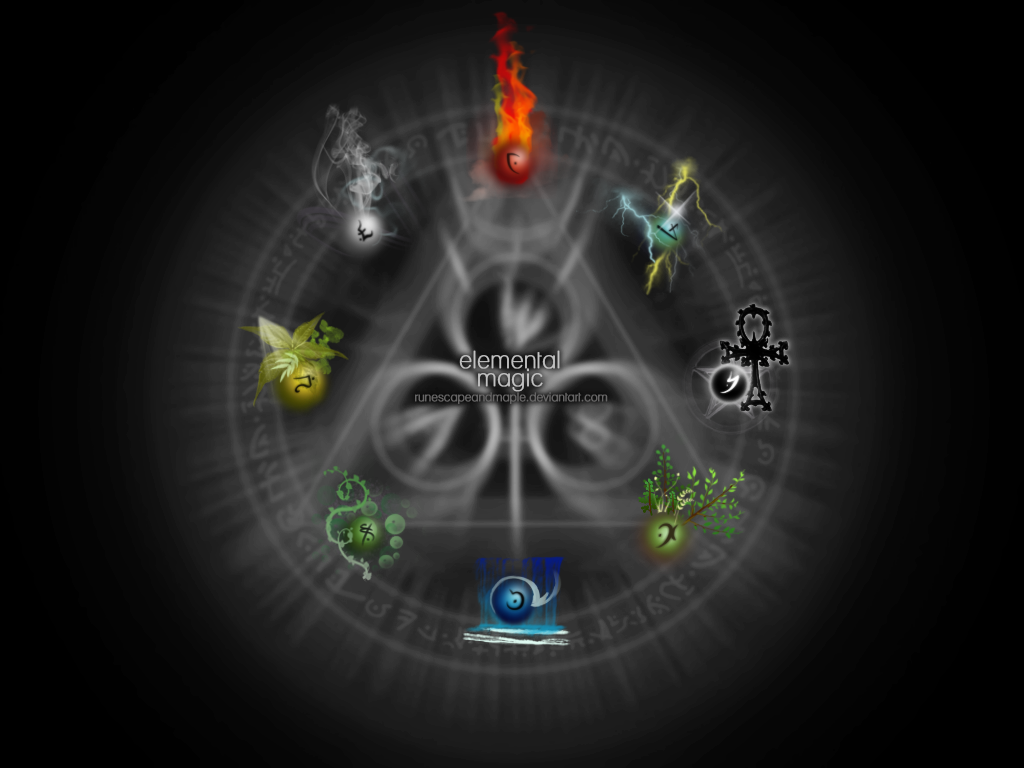 Elemental Magic Wallpaper by runescapeandmaple
