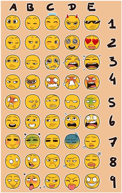 Emoji Challenge