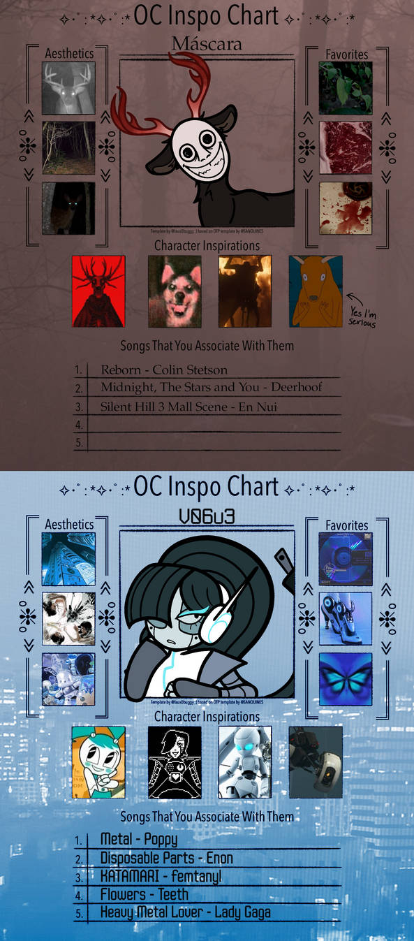 Inspo charts by mapletoffee on DeviantArt