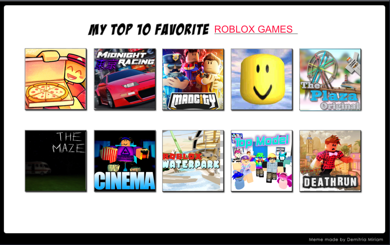 Roblox Games tierlist by Kate298100 on DeviantArt