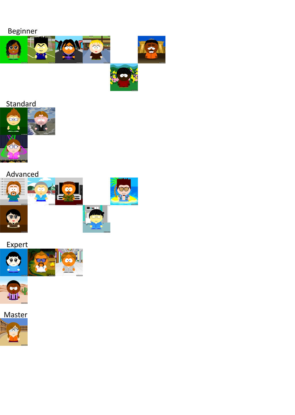 canal maintain Word Wii Series Miis- South Park Version by Sulu2021 on DeviantArt