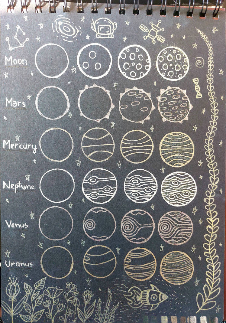 Draw Planet Features How to draw: Planets by Sabakug on DeviantArt