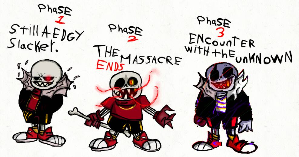 UnderFell:Times' Over by Mettalicc on DeviantArt