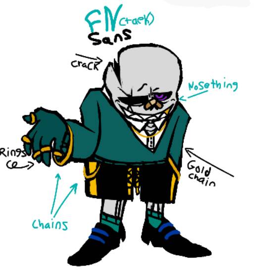 An fellnegative tAkE