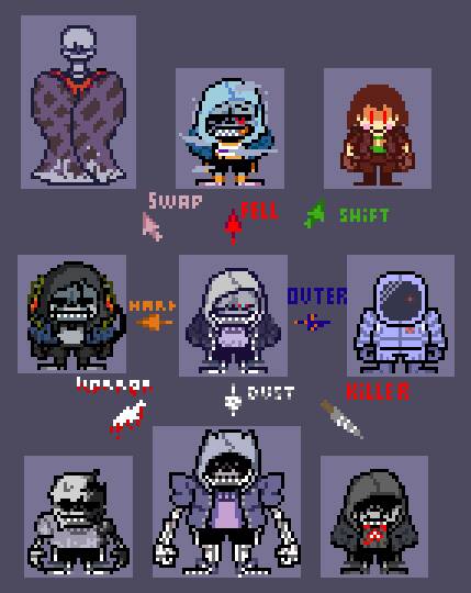 An dusttale + aus chart :troll