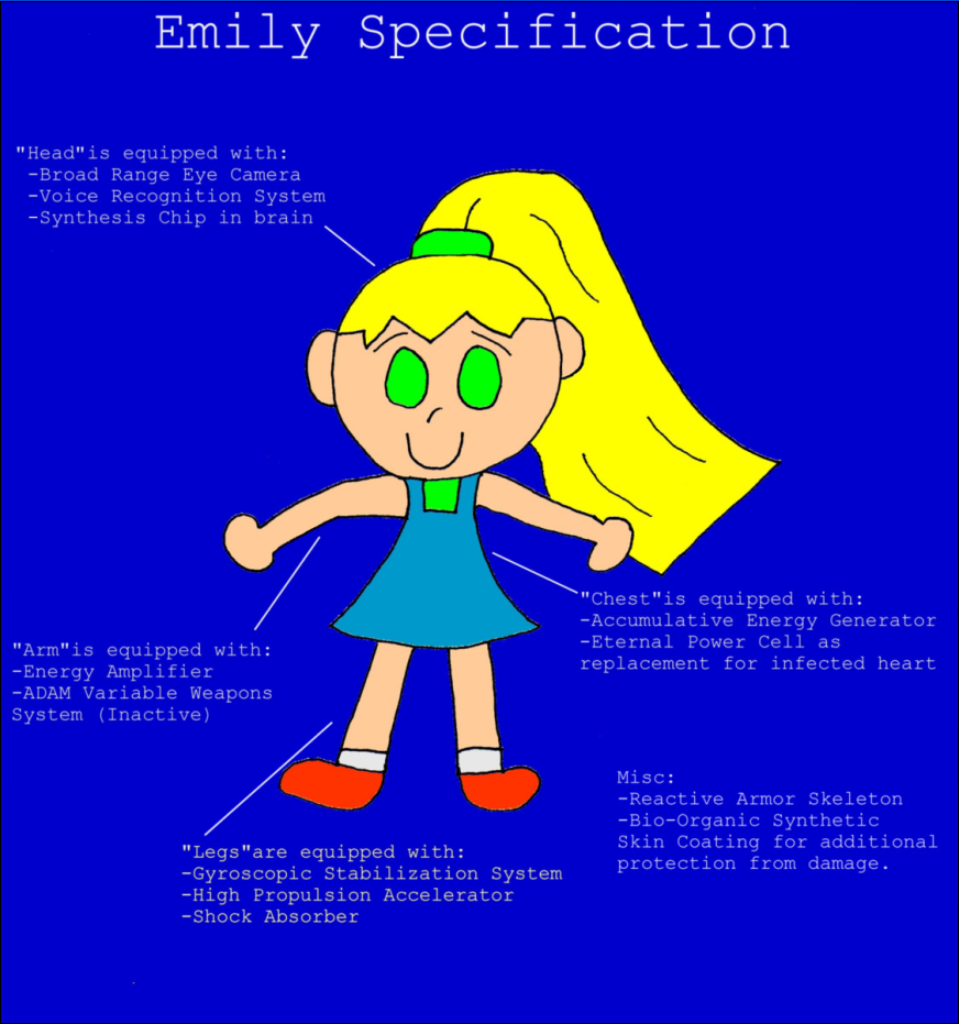 Emily Specification