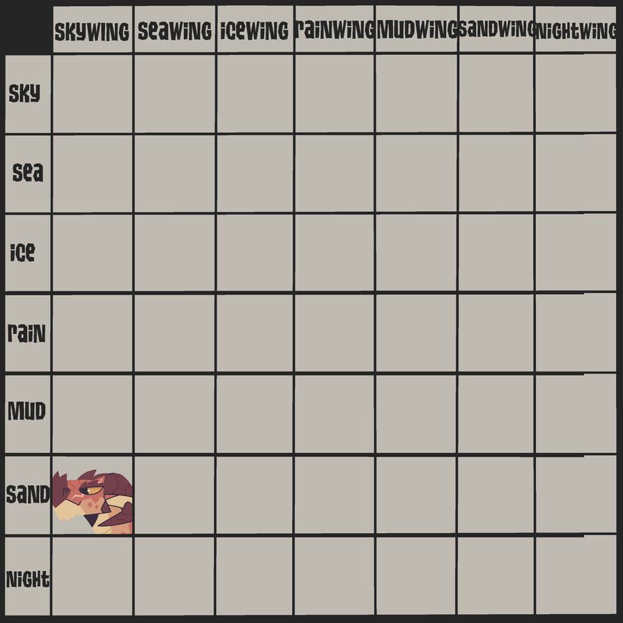 Wof Hybrid Chart (OPEN) by Beetle on DeviantArt
