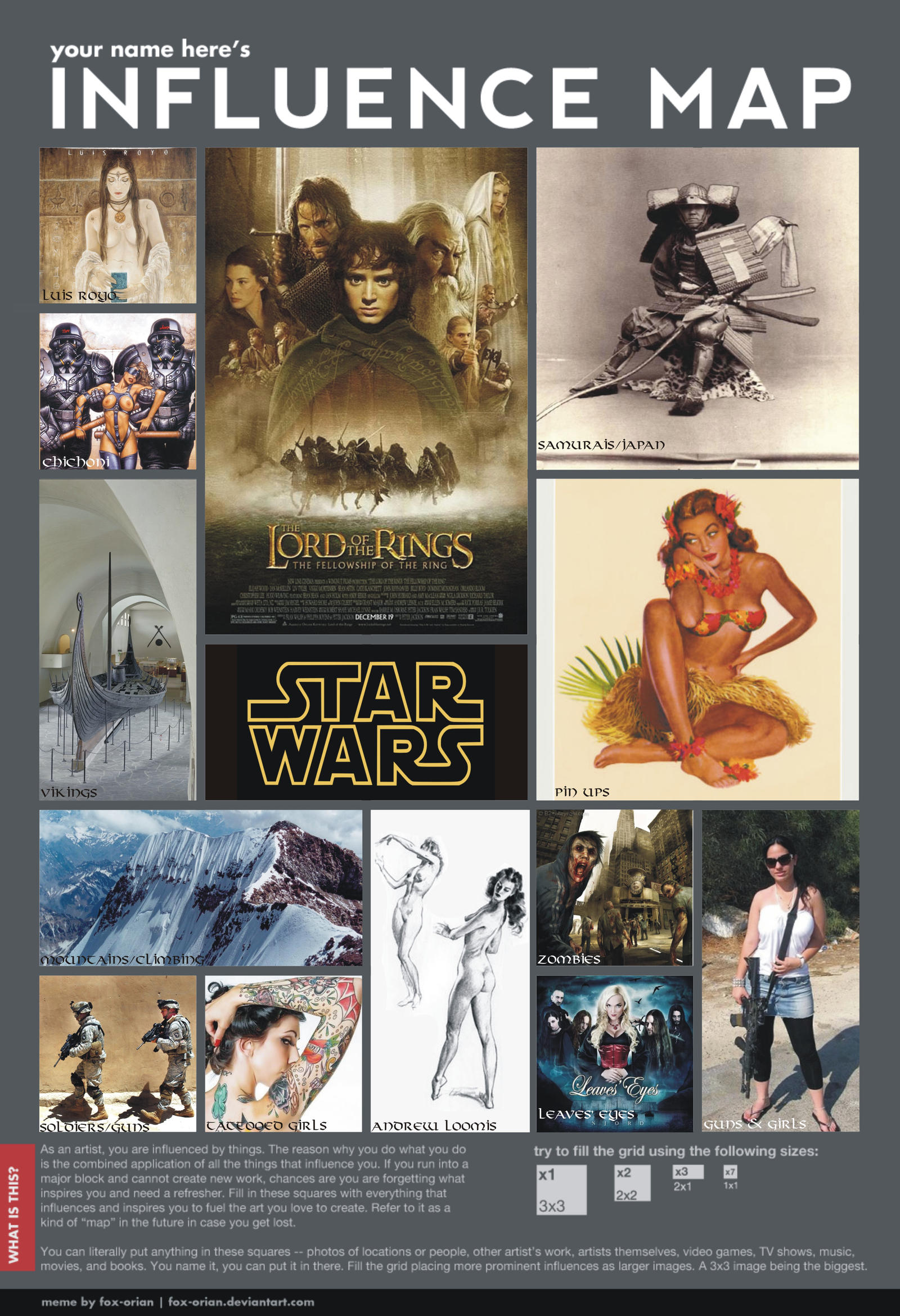 Influence Map by juanchocruz on DeviantArt