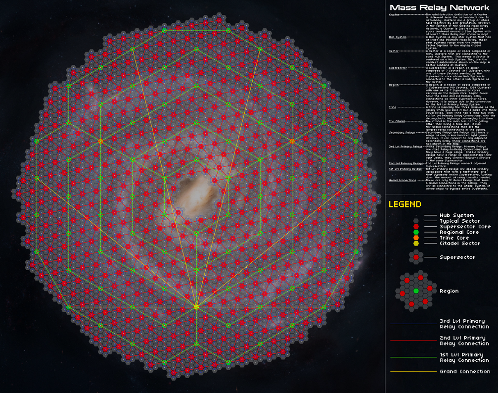 Mass Effect- Galactic Mass Relay Network by BrentAtticus on DeviantArt