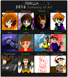 2016 Summary of Art