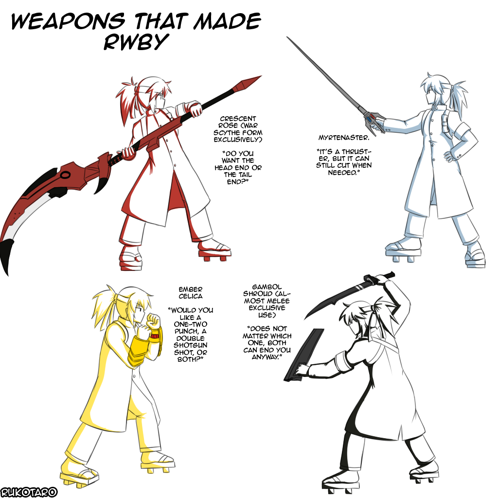 Weapons that made RWBY