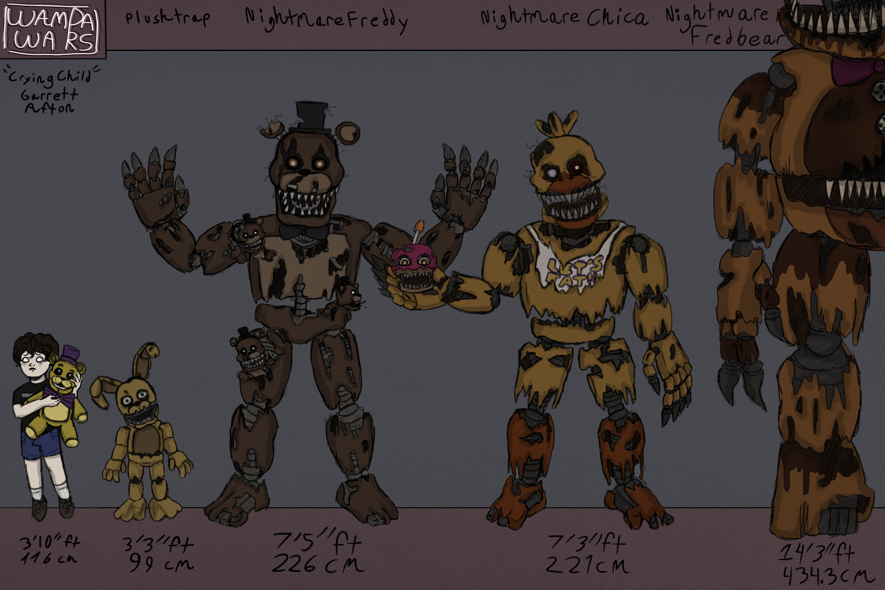 Nightmare Height Chart According To The Extras : r/fivenightsatfreddys