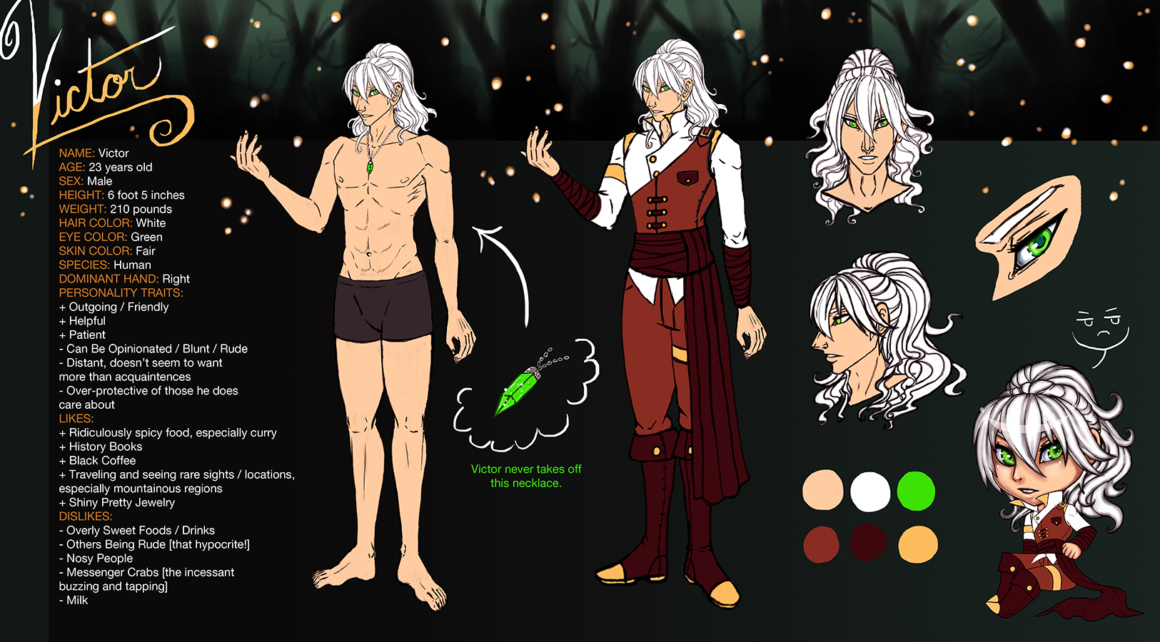 Gr Character GR: Victor - Character Sheet by DestinieKirby on DeviantArt